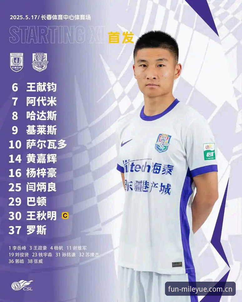 天津津门虎夏窗操作全评测：按兵不动背后的三个选择题